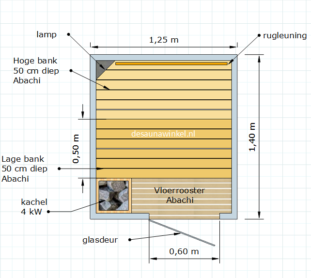 kroeg Patch maatschappij Model Turku | Finse sauna met alle toebehoren | 125 x 140 x 210 cm. hoog -  Saunaonderdelenshop